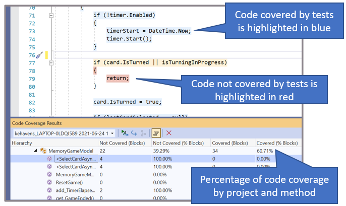 test-why-code-coverage