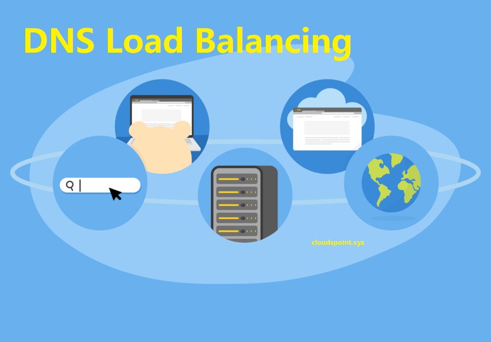 What Is DNS Load Balancing?